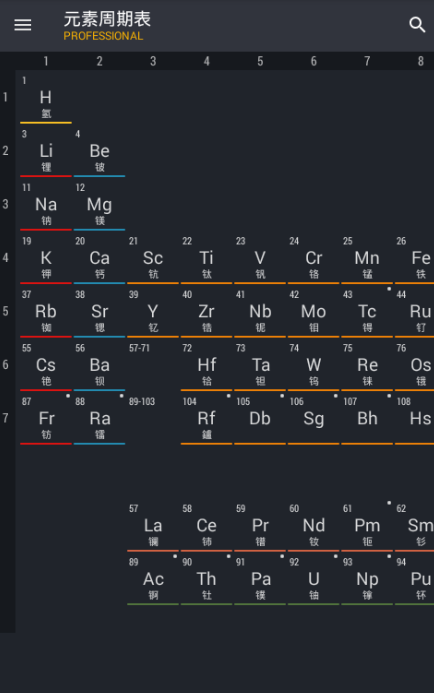 元素周期表壁纸手机图片